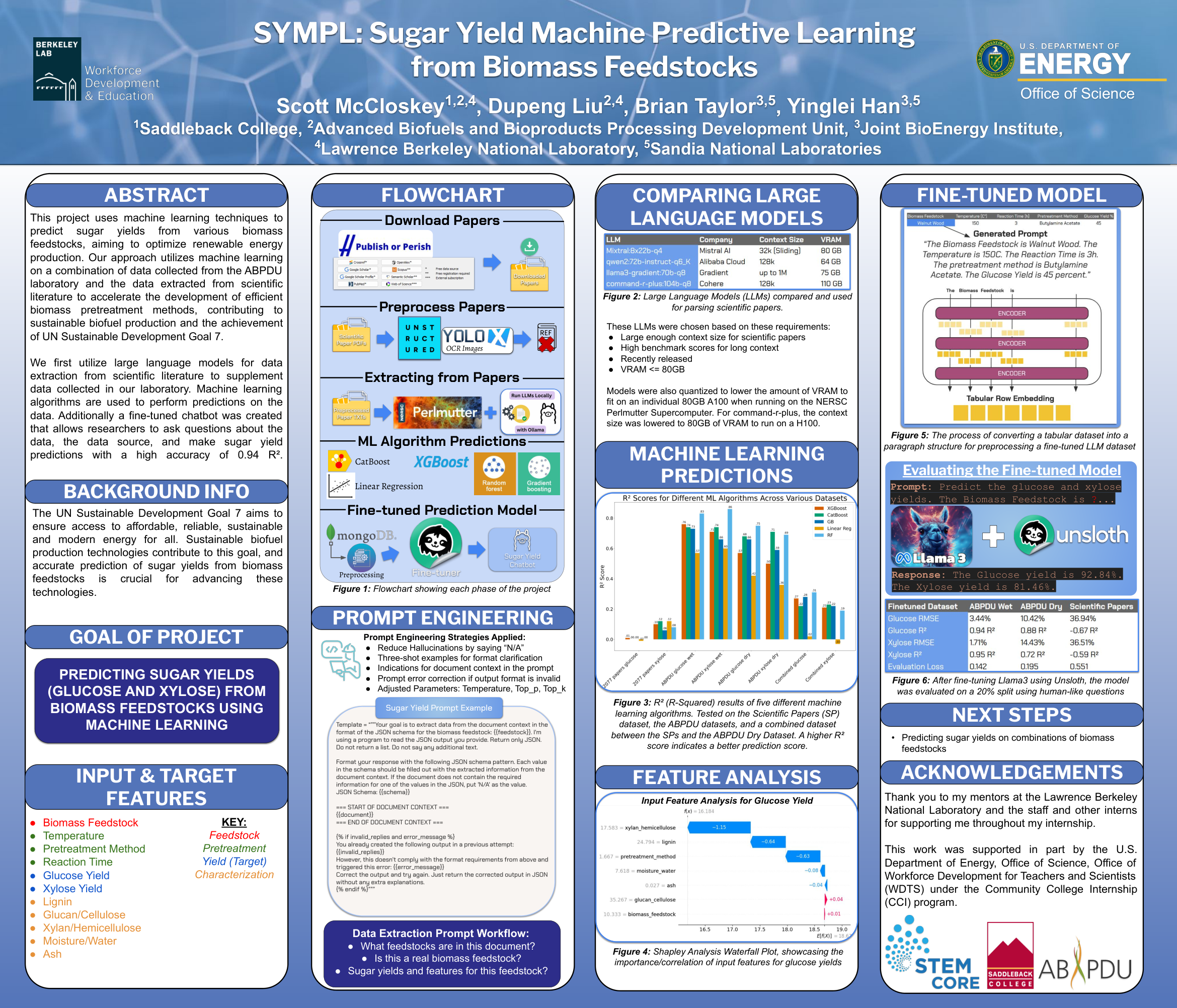 LBNL Research Poster